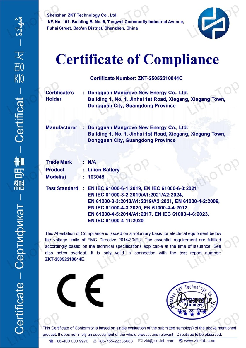 CE Certificate
