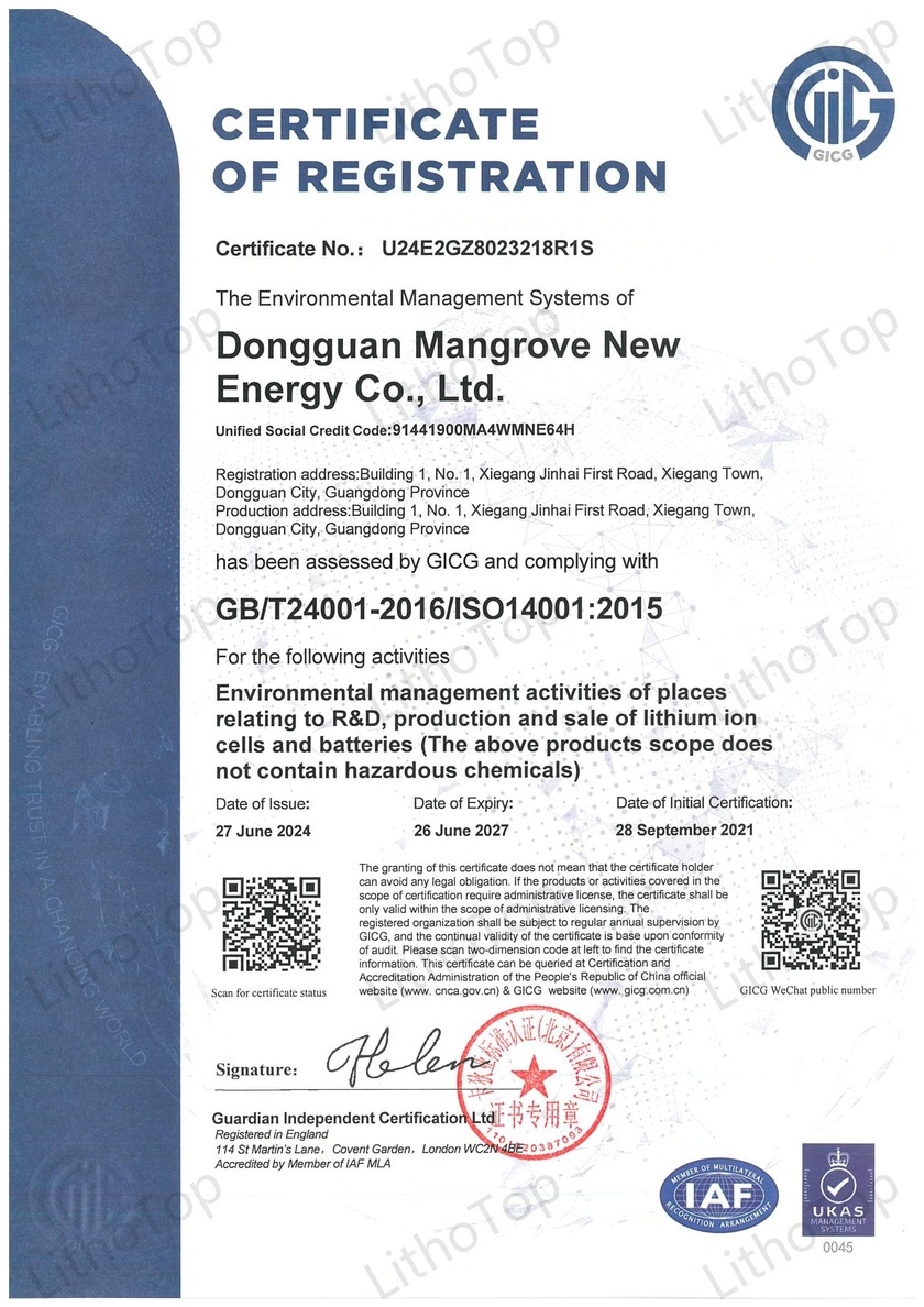 ISO14001 Certificate