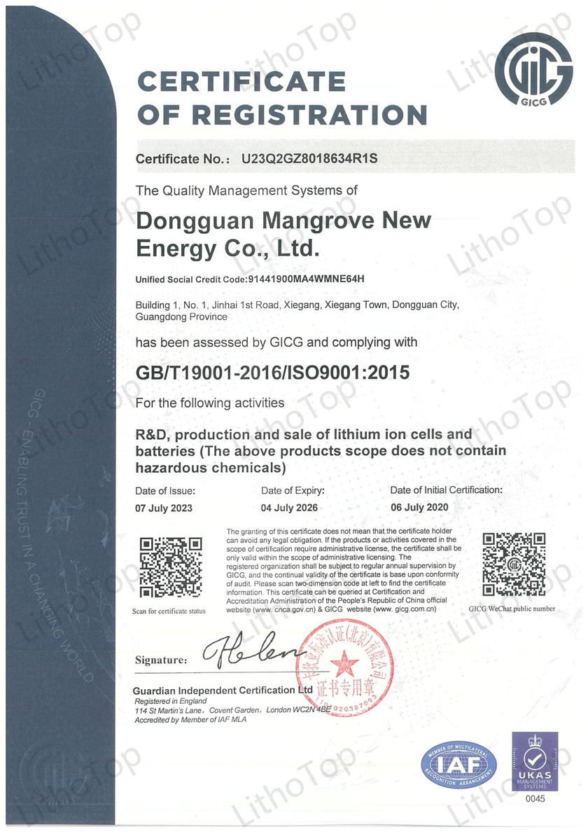 ISO9001 Certificate