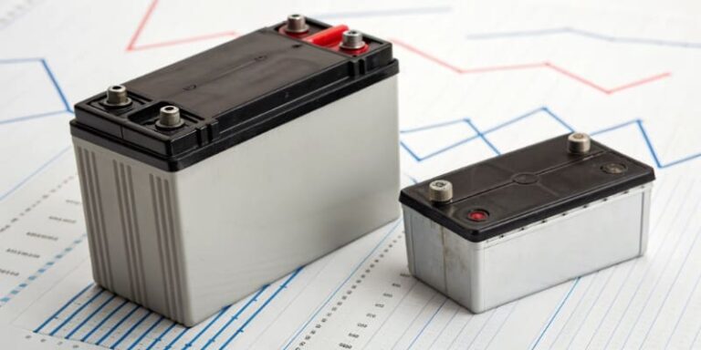 Two battery modules on data charts