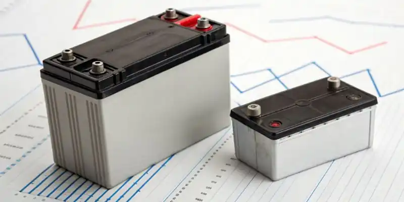 Two battery modules on data charts
