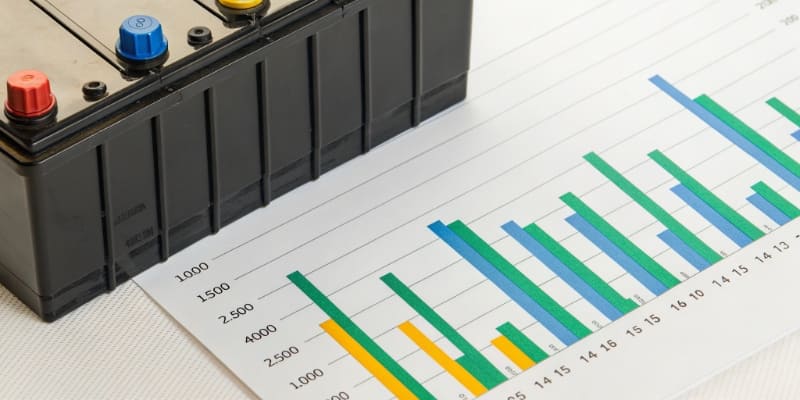 Battery Shelf Life Comparison A diagram showing the shelf life of different battery chemistries
