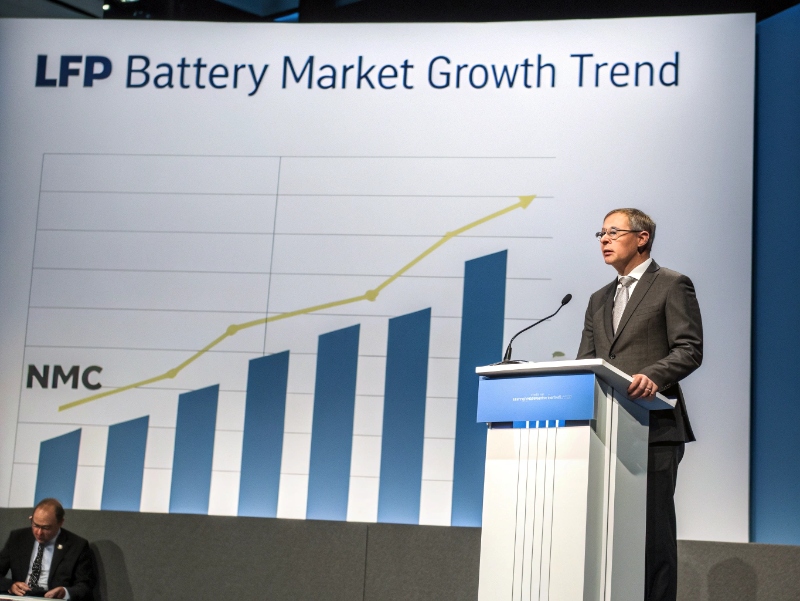 LFP battery future trend