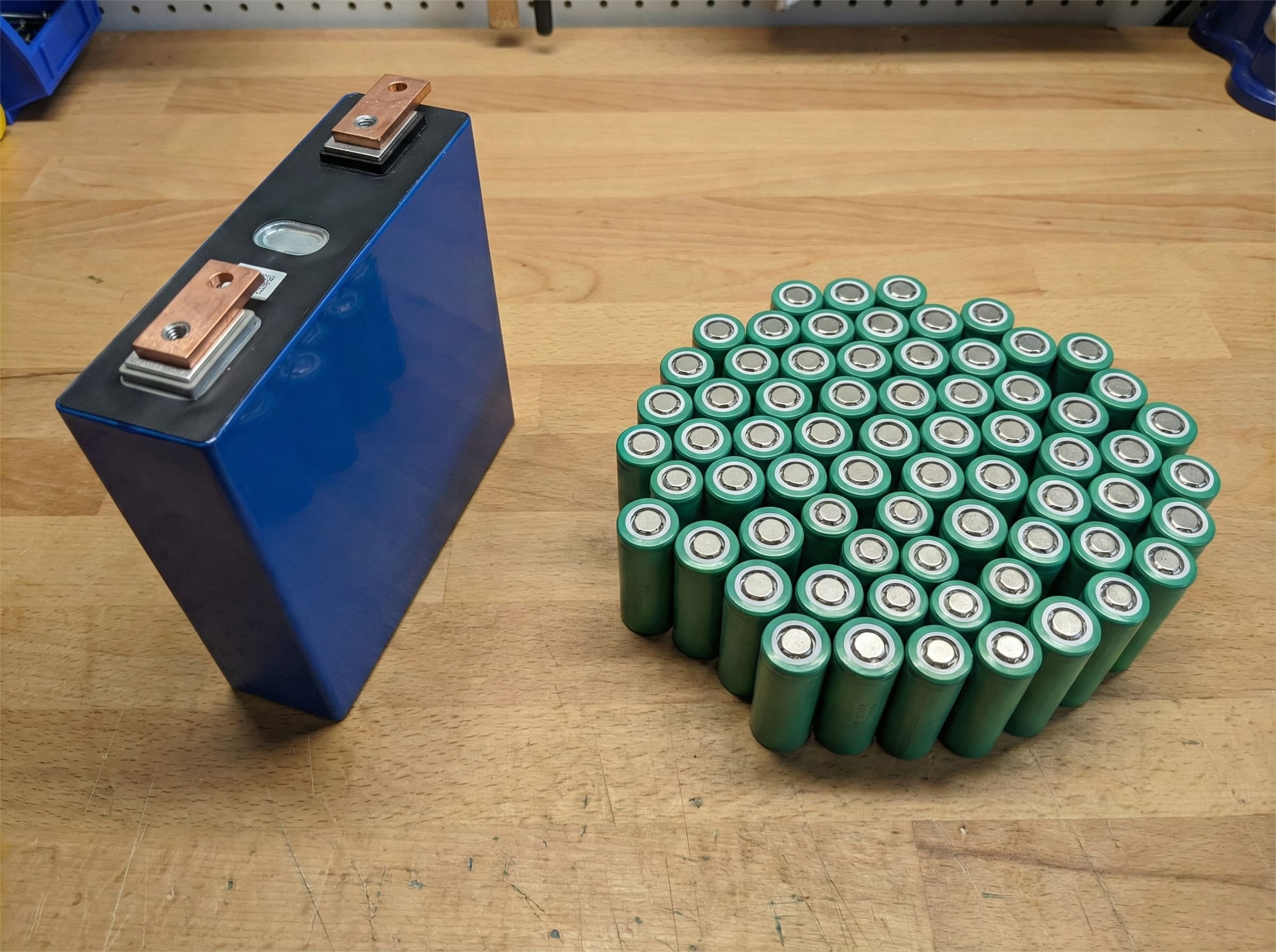 A split image showing a pile of 26650 cells on one side and four large 280Ah prismatic cells on the other