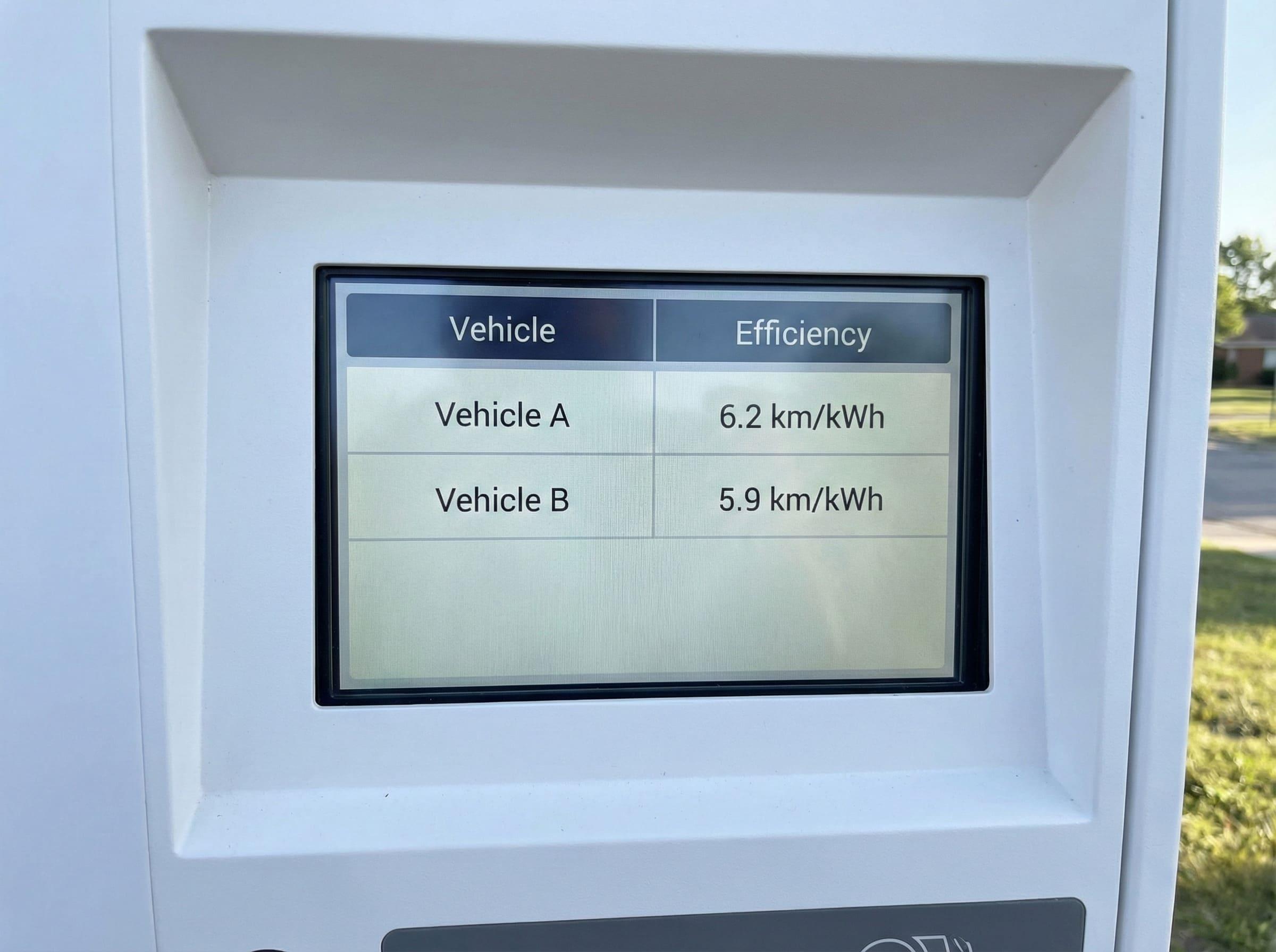 An image of a Tesla Model 3 and a BYD Seal side-by-side on a road, with digital readouts above them showing km/kWh figures
