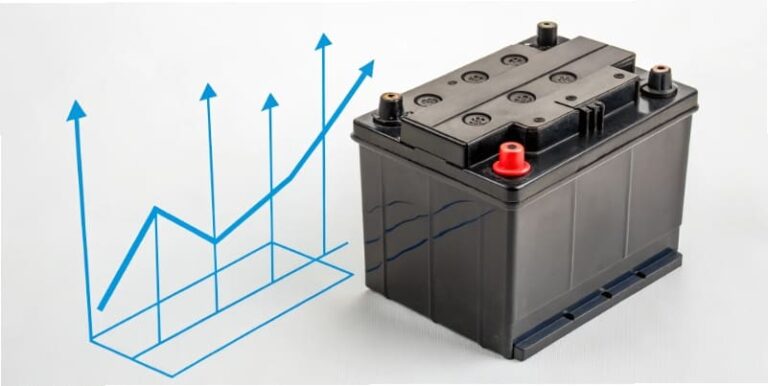 Battery product with growth graph